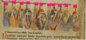 Group of women in the Old English Hexateuch – Pussyhats added © The British Library, Cotton Claudius B.iv, fol. 92r